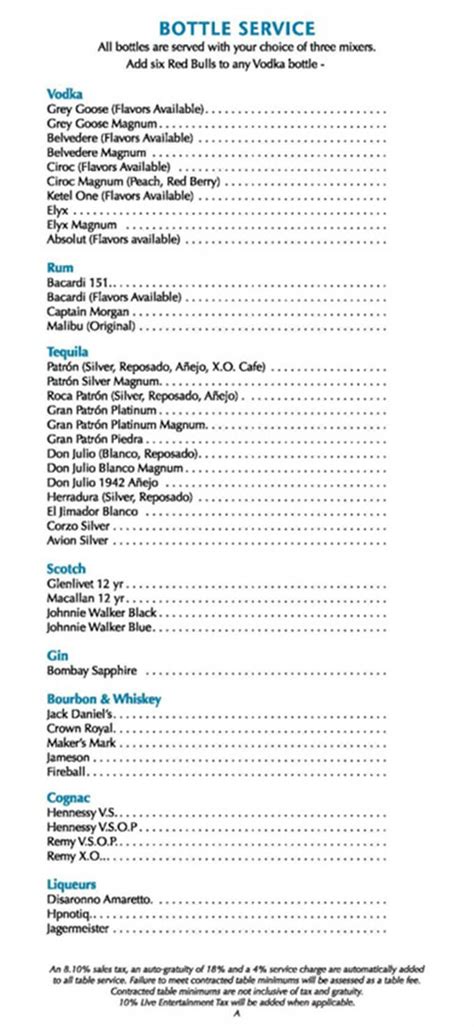 wet republic drink prices.